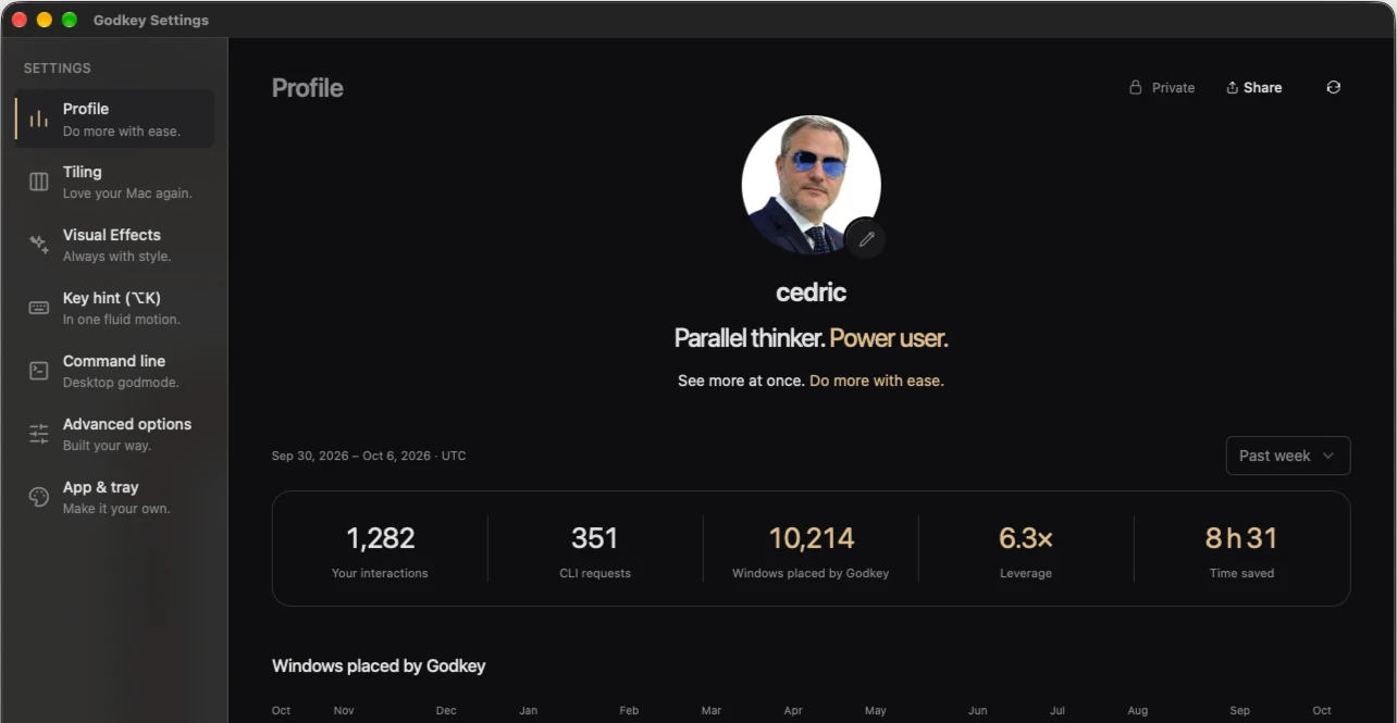 Godkey Settings, Profile section, Past week: interactions, CLI requests, windows placed by Godkey, leverage and time saved.