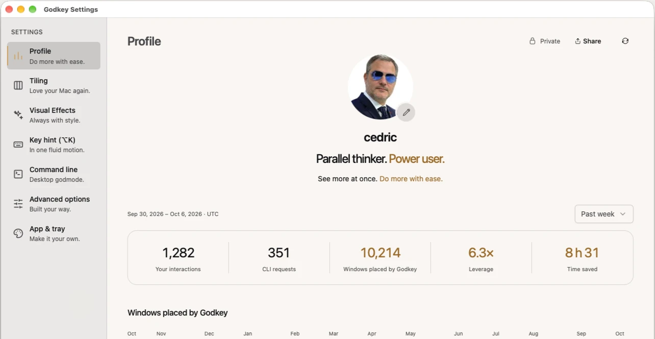 Godkey Settings, Profile section, Past week: interactions, CLI requests, windows placed by Godkey, leverage and time saved.