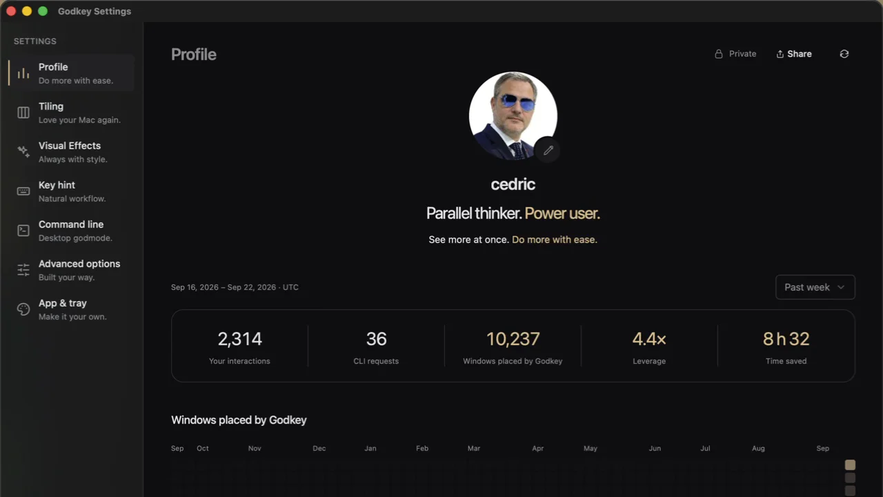 Godkey Settings, Profile section, Past week: interactions, CLI requests, windows placed by Godkey, leverage and time saved.